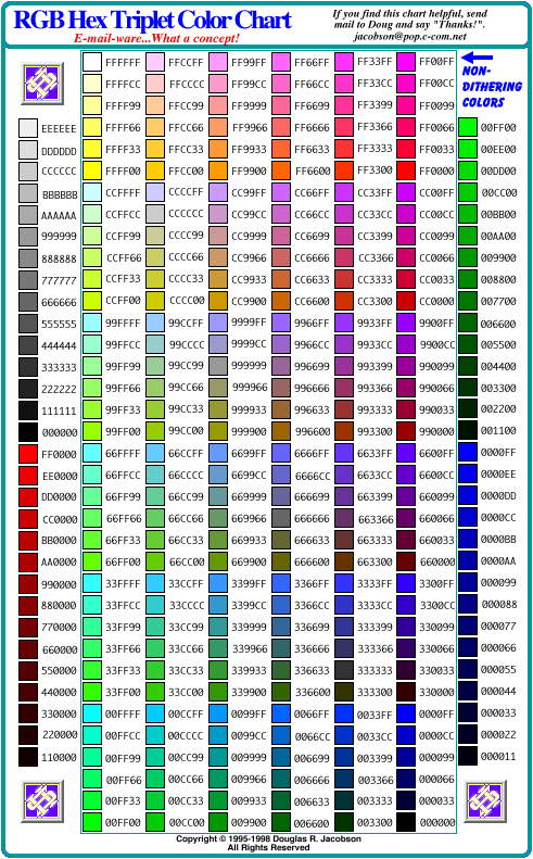 Color Guide